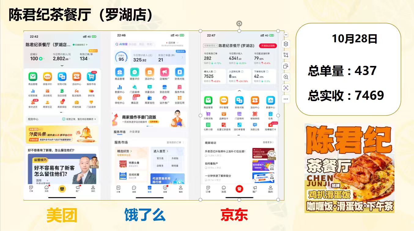 餐饮加盟好项目