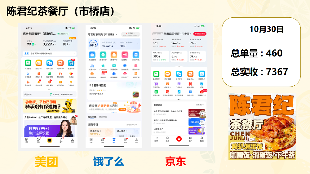 陈君纪茶餐厅（市桥店）