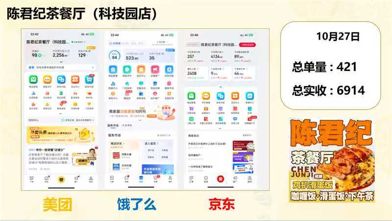 陈君纪茶餐厅（科技园店）