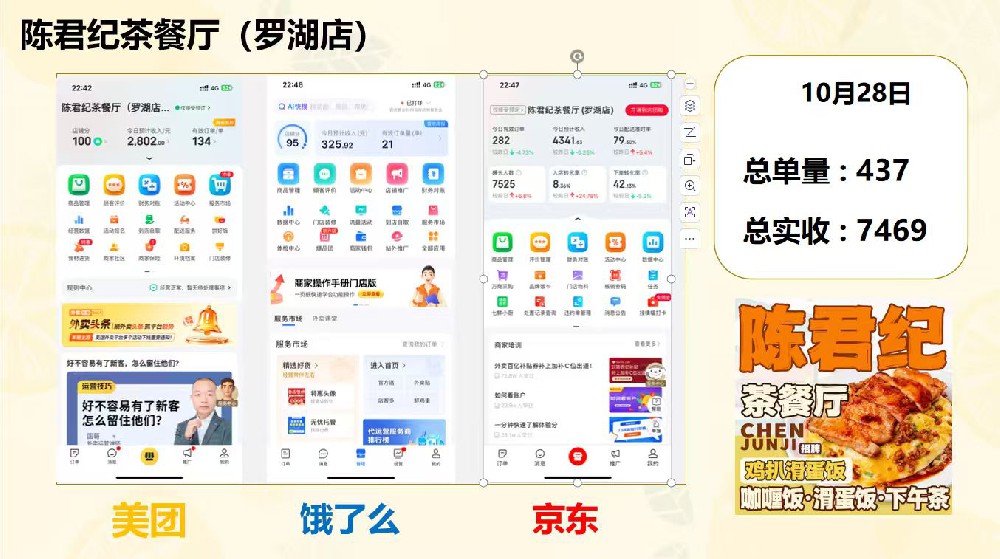 陈君纪茶餐厅（罗湖店）