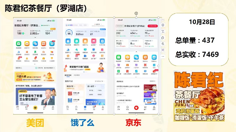 餐饮加盟好项目