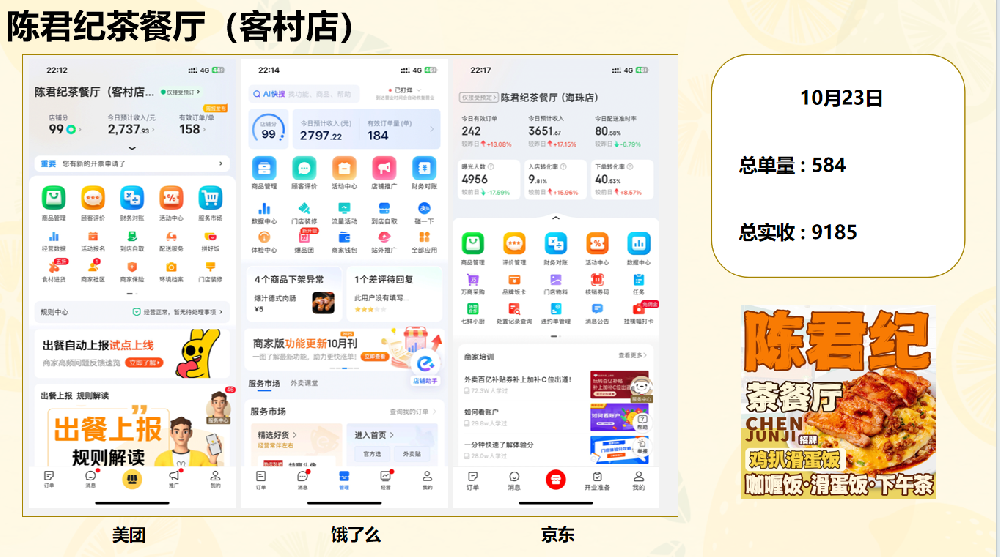 餐饮加盟好项目